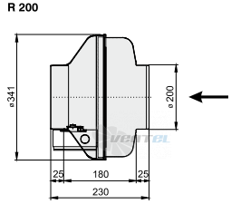 Rosenberg R 200 STAHL - описание, технические характеристики, графики